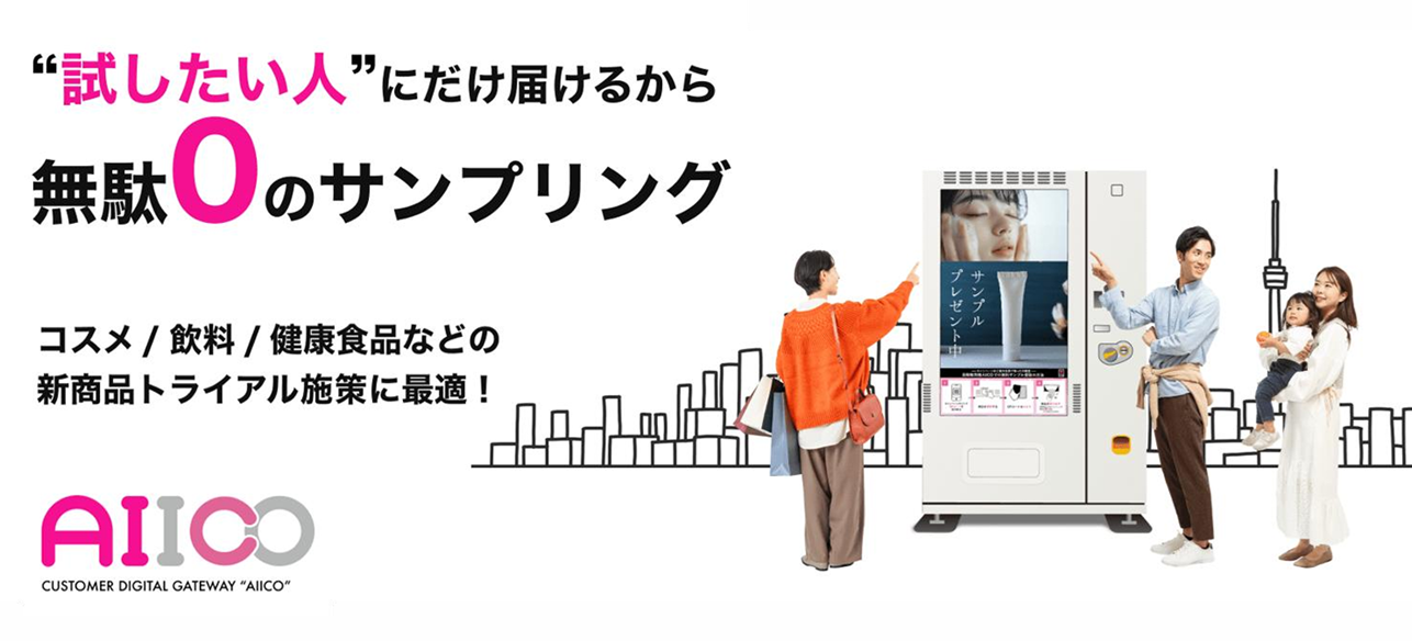 AIICO